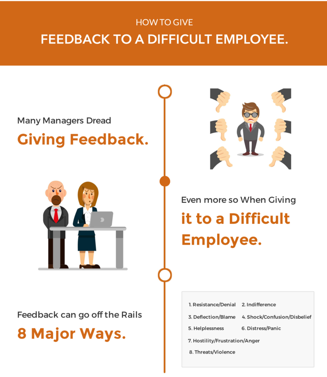 How To Give Feedback To A Disrespectful Employee